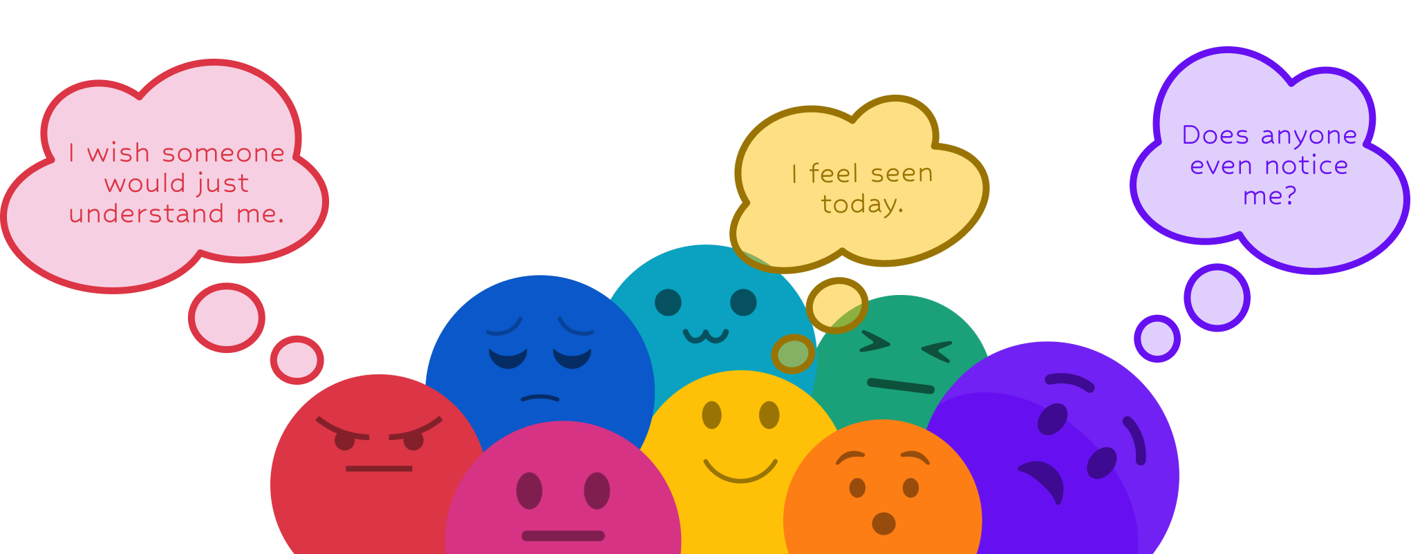 Colorful emoji faces showing different emotions with thought bubbles expressing student concerns
